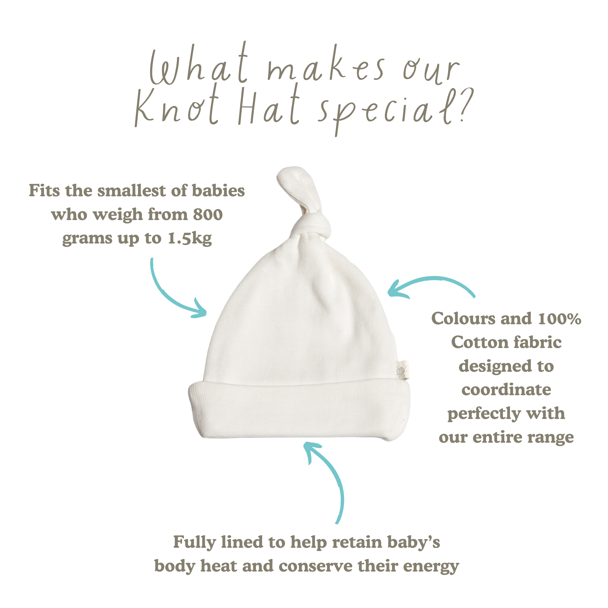 NICU Twins Essentials Set