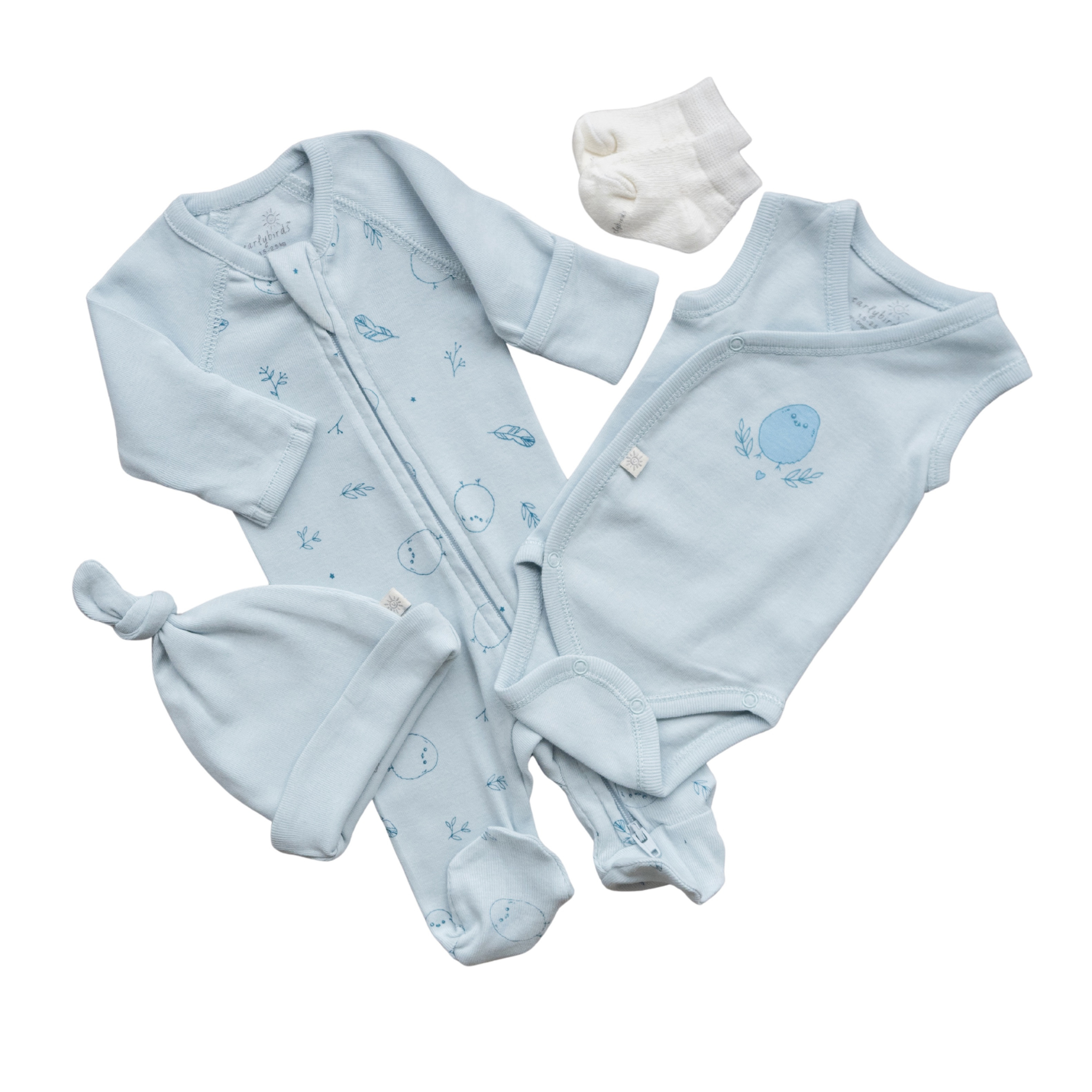 Premature Baby Essentials Gift Set
