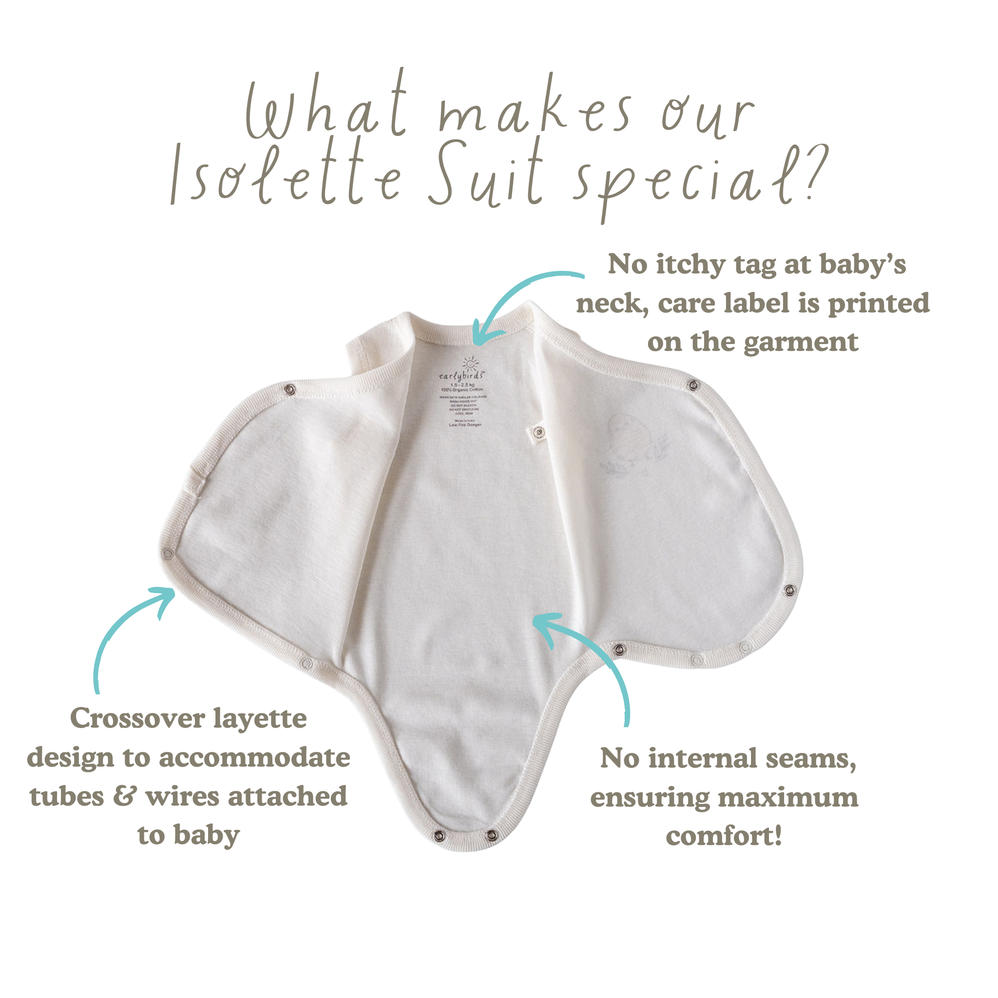 Isolette Suit