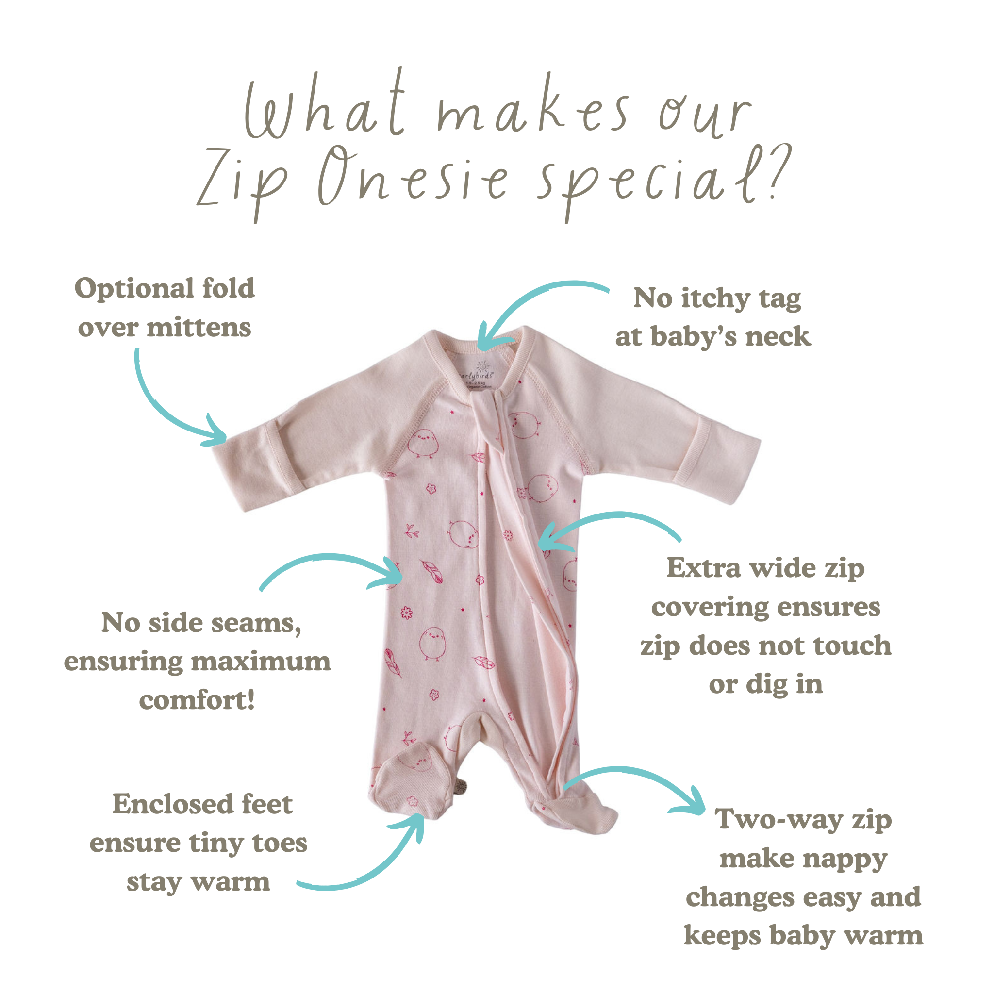 Zip Onesie in All Over Print