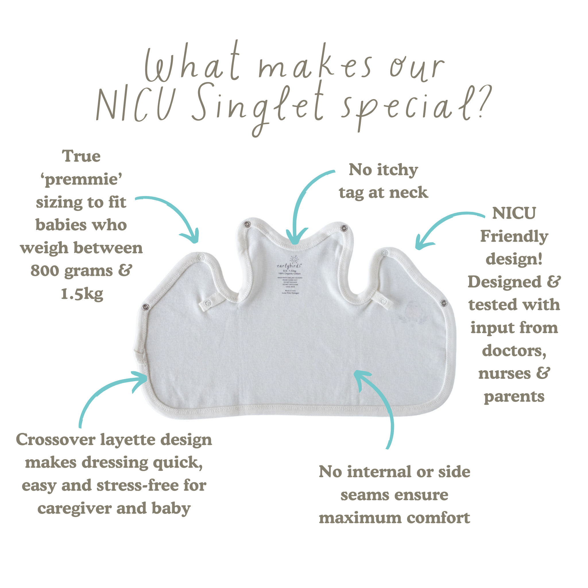 NICU Kangaroo Care Essentials Set