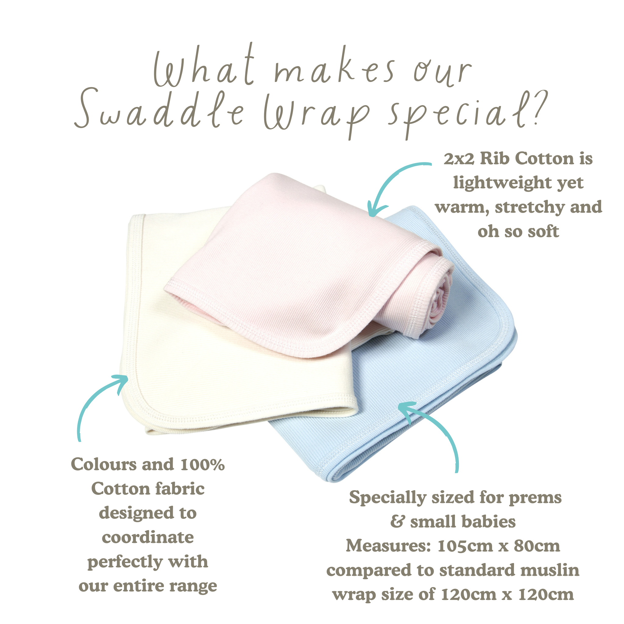 Premature & Small Baby Blanket