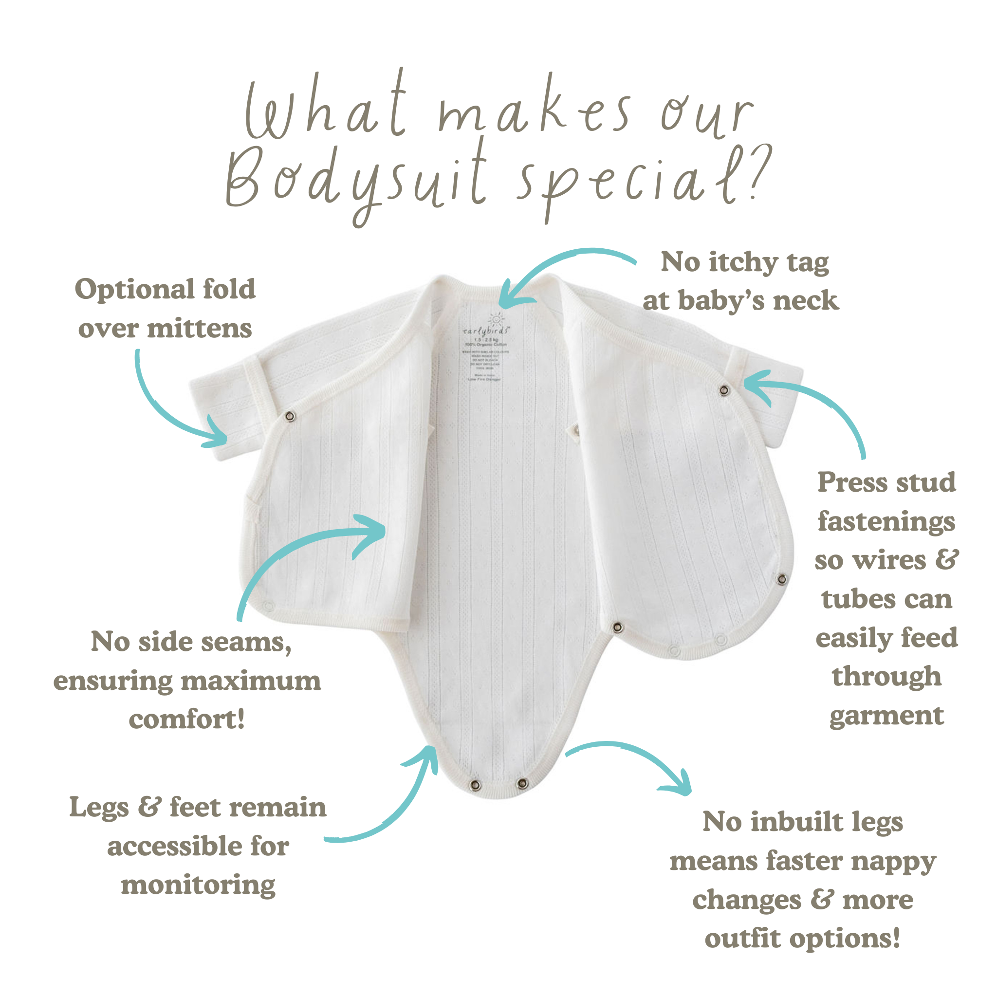 Pointelle Bodysuit - Unisex